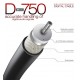 DH-Labs D-750 75 Ohm Coaxial Digital cable, 0.5 meter. Terminated with RCA-BNC connectors, 0.5m