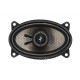 EarthquakeSound F-4X6 focus speaker