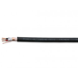 Oyaide In-Wall Power cable(Triplex) EE/F-S 2.0 V2, 1m