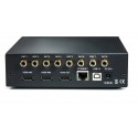 MiniDSP nanoAVR HAD 2-input HDMI audio and video switch