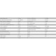 Woofer Seas Excel excel E0091-08 W12CY006 - 1pair
