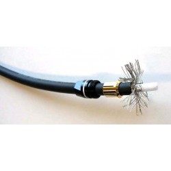 Coaxial Video cable
