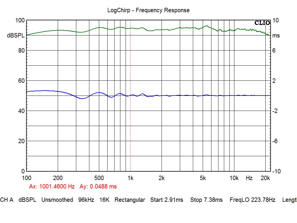 Beryllium Textreme Version - Frequency (Green) and Group Delay (Blue)
