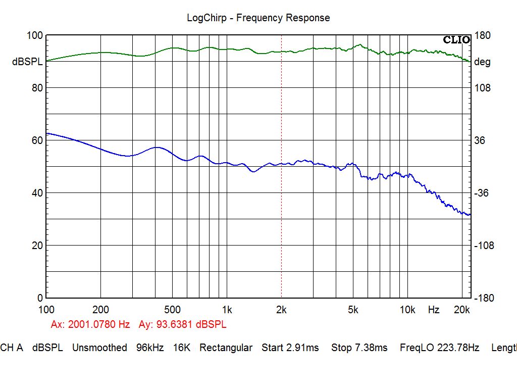 Beryllium Textreme Version - Frequency (Green) and Phase (blue)