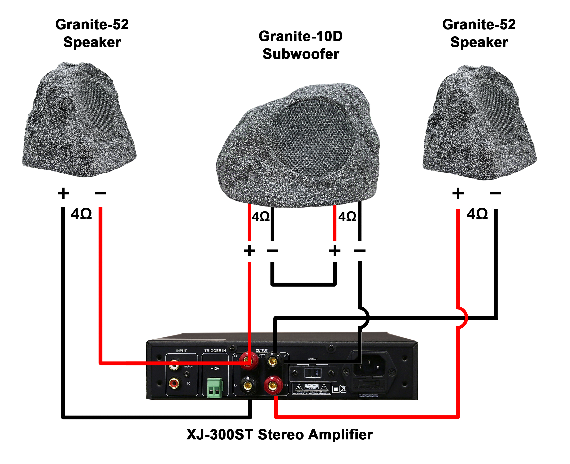 Granite_XJ300ST_wiring2.jpg